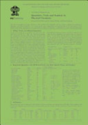 Cover of A CONCISE SUMMARY OF QUANTITIES UNITS AND SYMBOLS IN PYSICAL CHEMISTRY